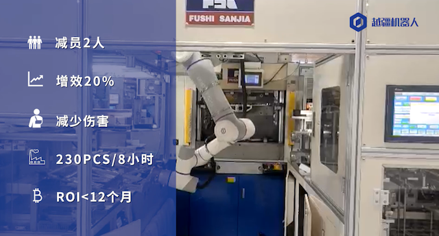 、協作機器人公司：不止于“造機器”，更在重塑人機協作新生態